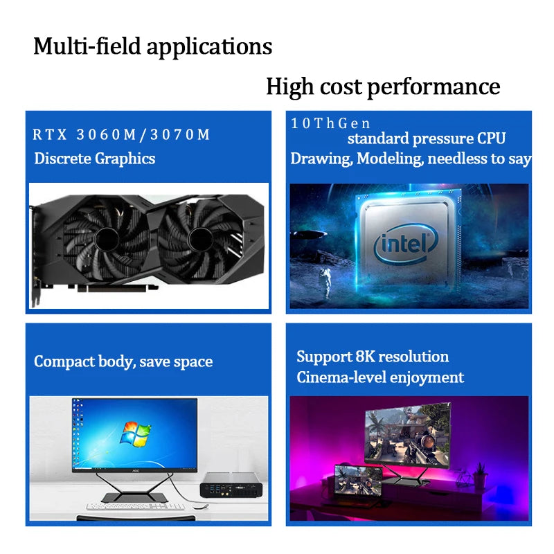 11th Gen Upgraded Version MINI Gaming PC Intel Core i7-11800H RTX 3070 8G RTX3060M 12G RTX4060 8G GPU 2 * DDR4   4 screen output