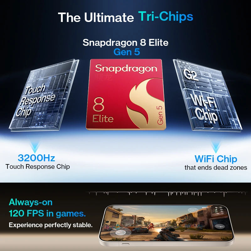 World Premiere OnePlus 15 Global Version Smartphone Snapdragon 8 Elite Gen 5 165Hz Display 7300mAh Battery 120W SUPERVOOC Charge