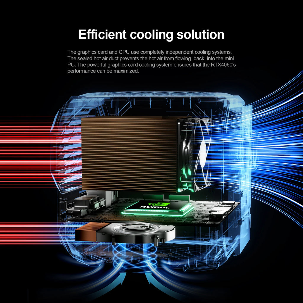 Chatreey TANK Mini PC Intel Core i9 12900H i9 13900HK With Nvidia 4060 8G Gaming Desktop Computer PCIE 4.0 Wifi 6 BT5.0