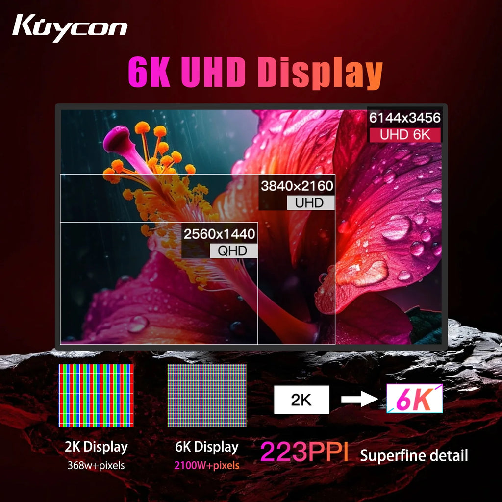 Kuycon G32P Computer Monitor 32 Inch 6K UHD LED PC Display 99%sRGB IPS Monitor Eyecare Anti-glare Screen G-sync VESA Compatible