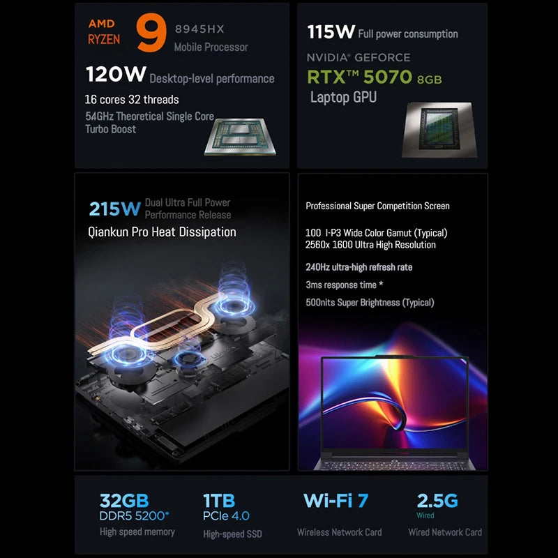 2025 Lenovo LEGION Y9000P E-sports Gaming Laptop Ultra 9 275HX GeForce RTX 5070 /5080 RAM 32GB 1T SSD 16-inch Gaming Notebook PC