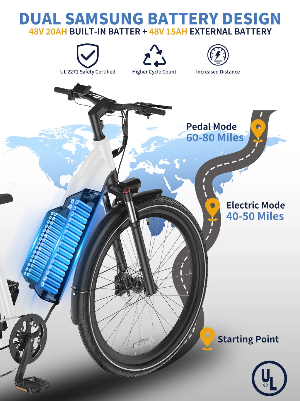 Electric Bike 750W Motor 48V20AH Battery Smart APP Remote Control E-Bike 26*3.0-inch Tire Torque Sensor Aldult Electric Bicycle