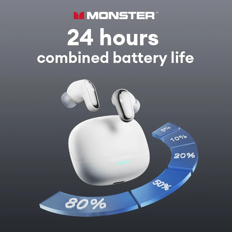 Monster MQT52 Gaming Headset TWS Wireless Bluetooth 5.4 HIFI Stereo Sound Earphones Talking Noise Canceling Earbuds with Mic