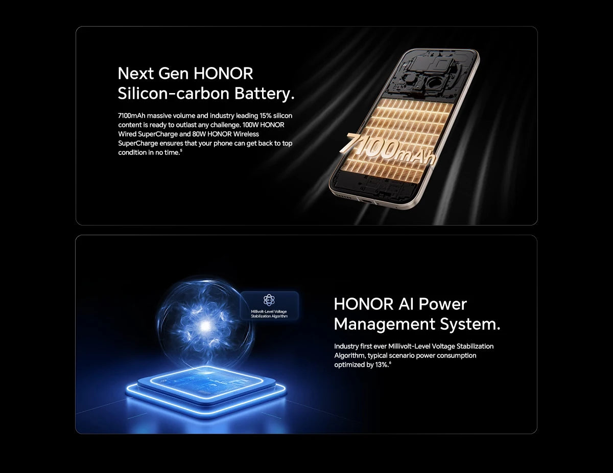 Global Version HONOR Magic8 Pro 12GB+512GB 5G AI Smartphone 6.71'' 120Hz OLED Display 200MP Cameras 7100mAh 100W SuperCharge NFC