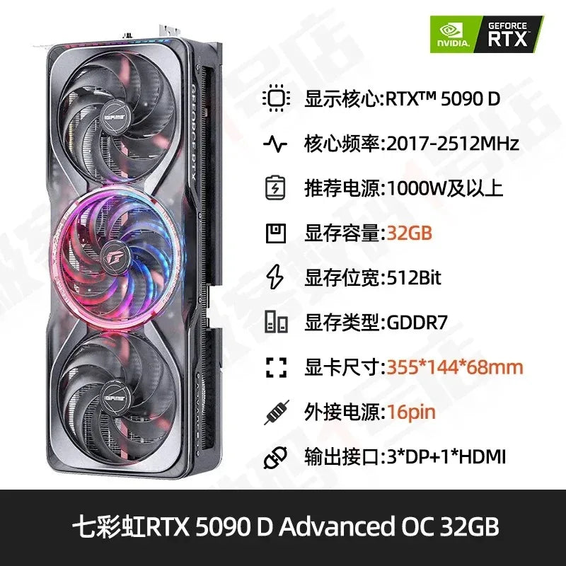 32G graphics card Gigabyte Movie Chi MSI NVIDIA 50 series graphics card RTX4090