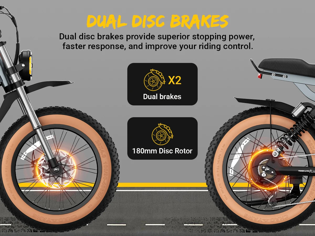 E-Bike 1500W Motor 52V20AH All-terrain Fully Suspended Off-road Motorcycle Electric Bike 20*4.0-inch Fat Tire  Electric Bicycle
