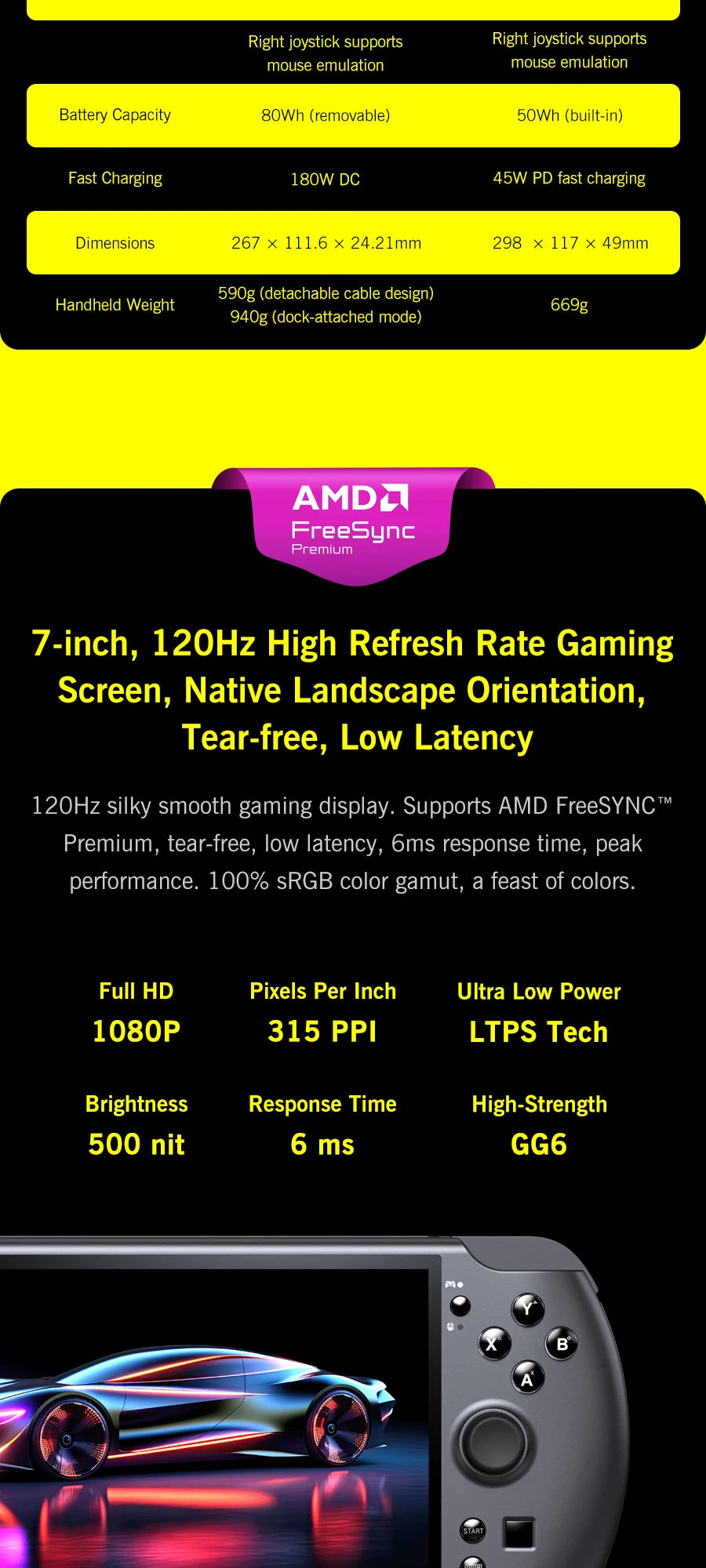 GPD Win5 Handheld Gaming AI MAX+ 395 64+2 7"  DDR5 M.2 SSD  Fingerprint unlock capacitive joystick RGB Gaming Laptop