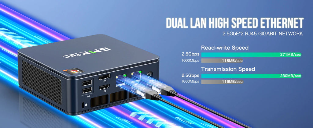M5 Plus Gaming Mini PC Ryzen 7 5825U (Upgraded 7430U/ 5700U), 32GB RAM 1TB SSD Dual NIC LAN 2.5GbE Desktop Computers Offi