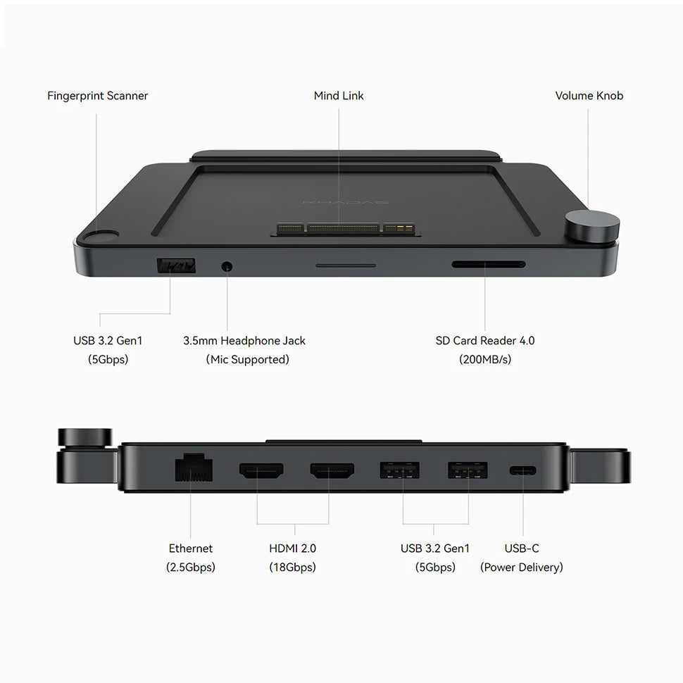 Khadas Mind 1 Mini PC, Intel Core i7-1360P 5.0GHz Micro Desktop Computer with 5.55Wh Standby Battery, 32GB+1TB WiFi 6E, BT5.3