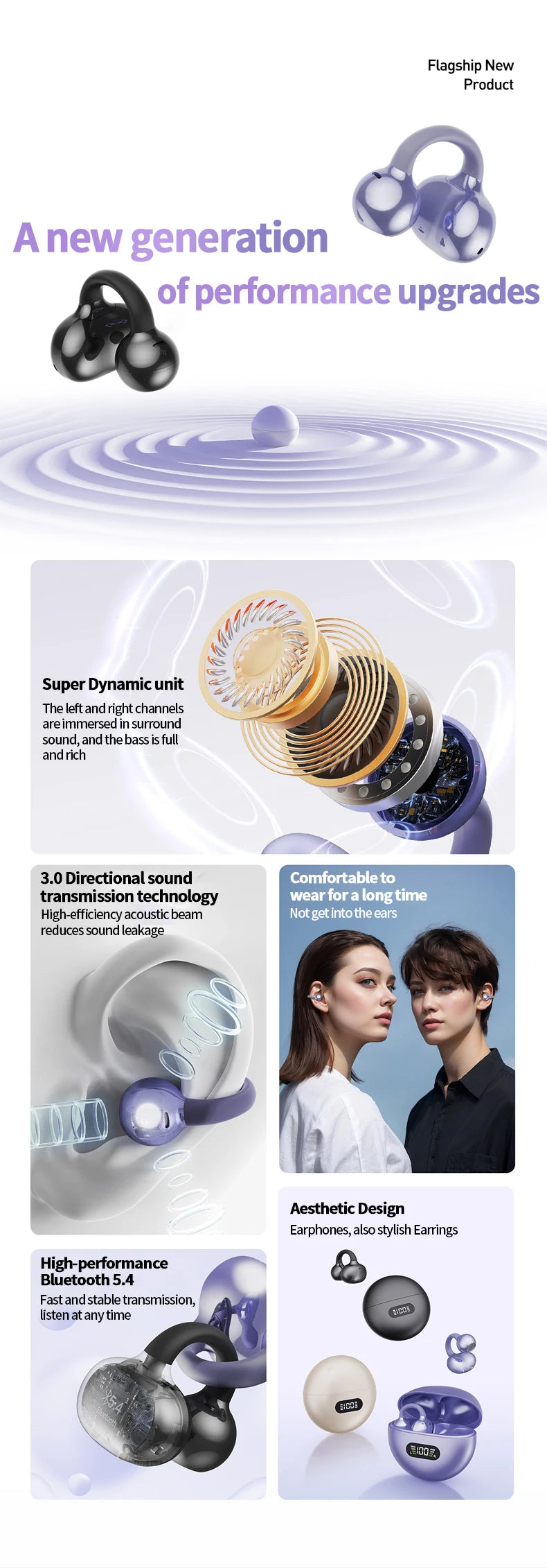 New Sport Earclip Wireless Headphone Bluetooth Earphone audífonos bluetooth inalámbrico Gaming LED Display Game and Music Mode