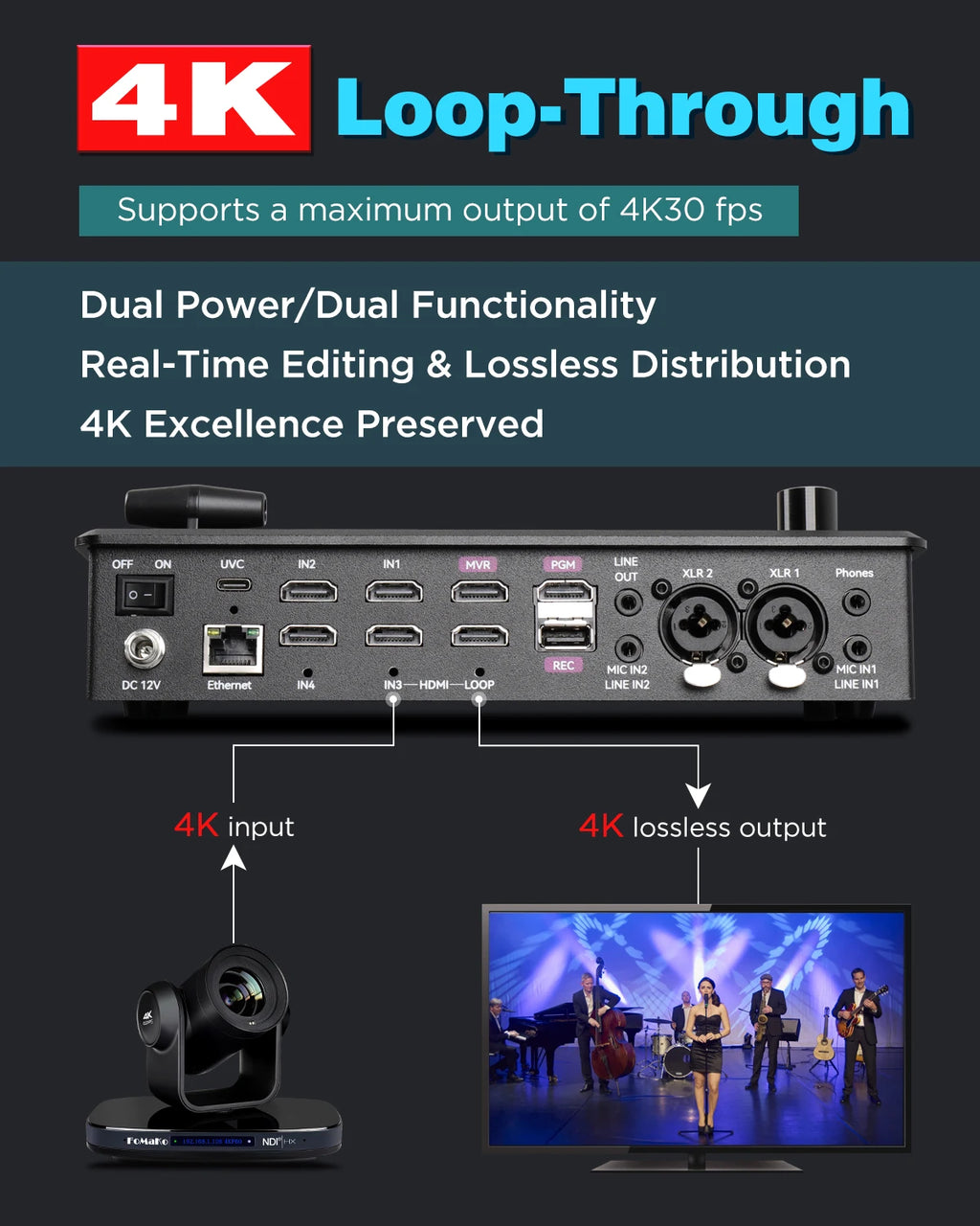 4K HDMI Video Mixer Switcher, 5.5 Inch FHD LCD Screen, 4-Channel HDMI Live Streaming Switcher, 4K 60FPS Input,1080p 60FPS Output