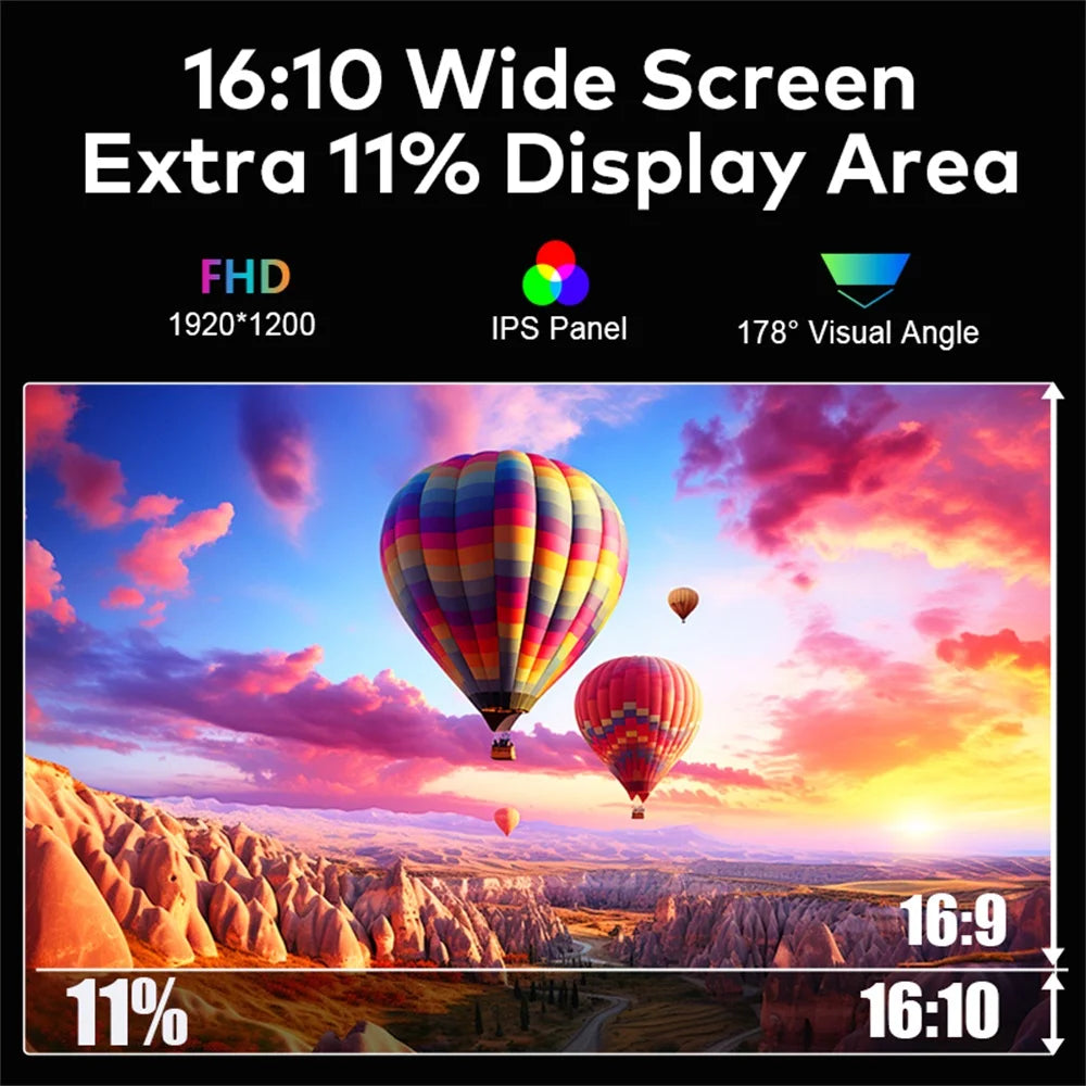 Triple Screen LCD Monitor for Laptop Portable FHD Display Secondary Notebook Monitor with Single Cable Sub Screen 14 inch