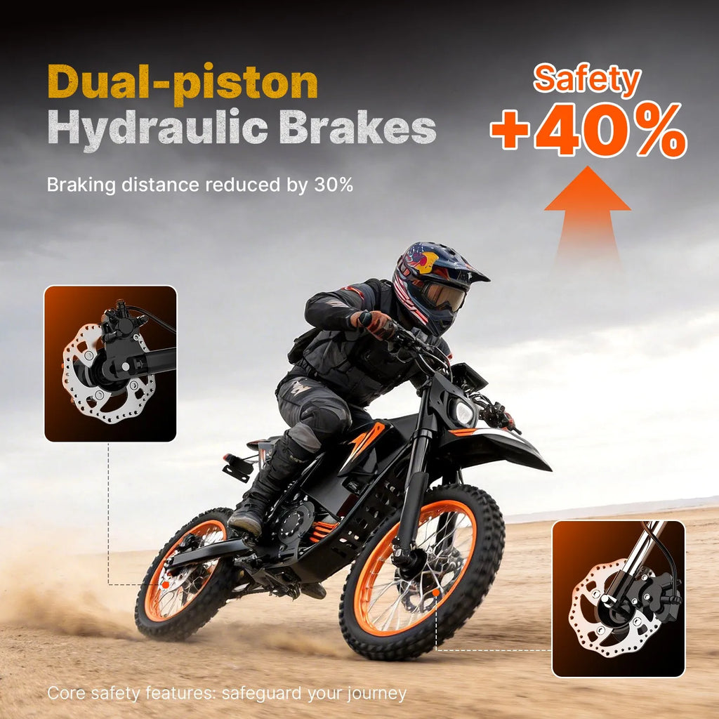 Fat E-Bike 60V 28Ah Off-Road E-Motorcycle 50 MPH 4000W Electric Dirt Bike US