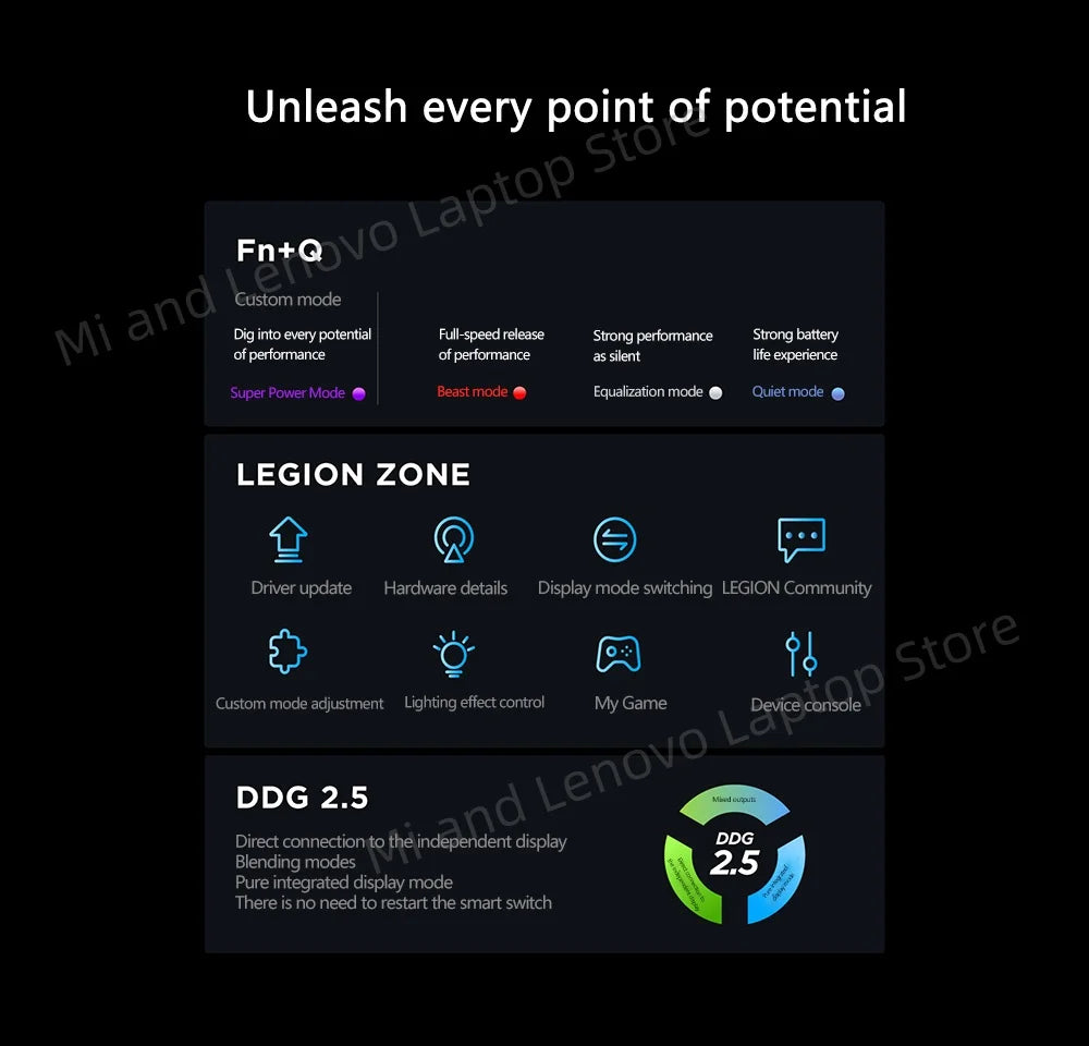 Lenovo Legion R7000 2025 R7 H 255 RTX5050 8G 16G+512GB 15.3inch 2.5K 180Hz  Game