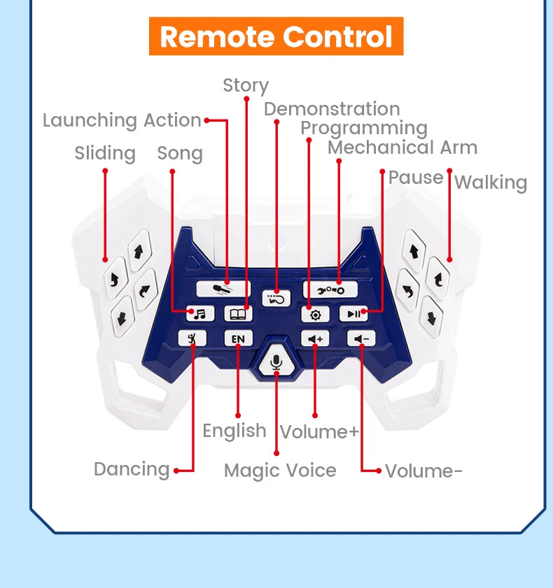JHD For 2025 New JJRC R35 RC Robot Intelligent Programming Induction Interactive Remote Control Robot Electric Robot Model