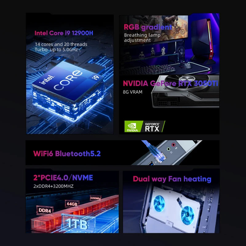 Topton Gaming Mini PC Intel i9 13900H 12900H i7 13700H 12700H Nvidia RTX4060 3050 8G Desktop Gamer Mini Computer Win11 Pro WiFi6