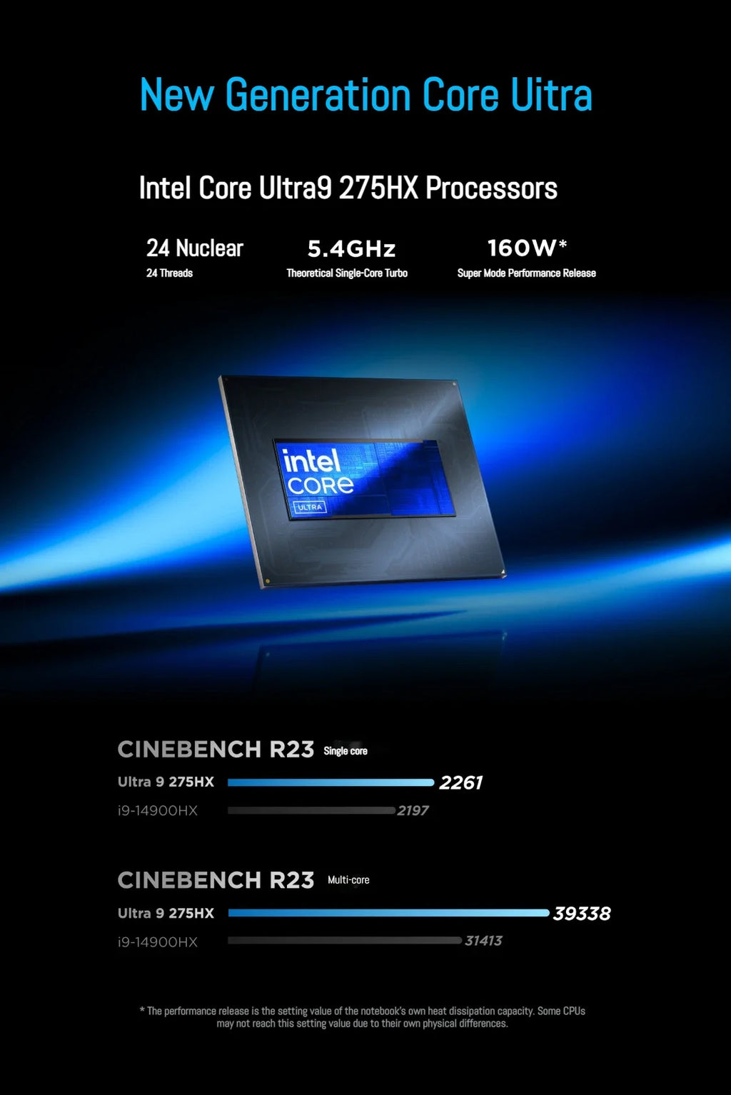 2025 Lenovo LEGION Y9000P E-sports Gaming Laptop Ultra 9 275HX GeForce RTX 5070 /5080 RAM 32GB 1T SSD 16-inch Gaming Notebook PC