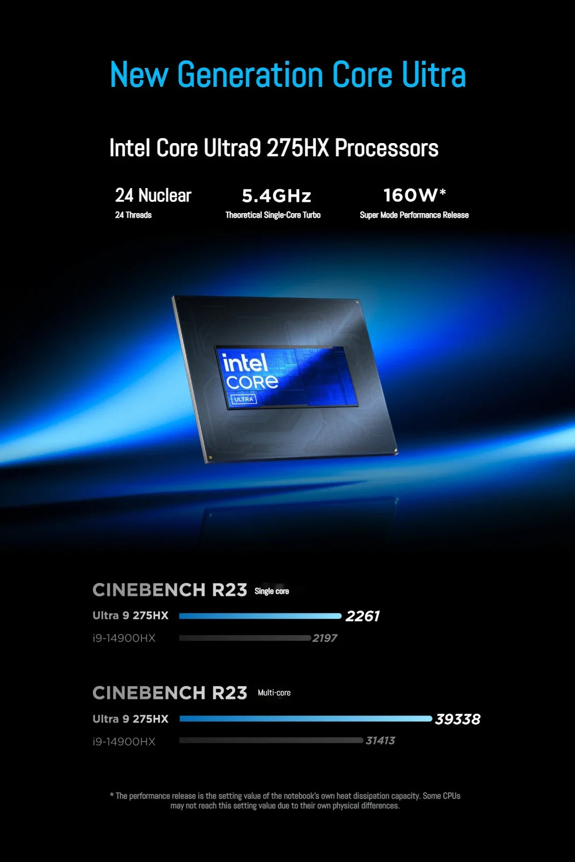 2025 Lenovo LEGION Y9000P E-sports Gaming Laptop Ultra 9 275HX GeForce RTX 5070 /5080 RAM 32GB 1T SSD 16-inch Gaming Notebook PC