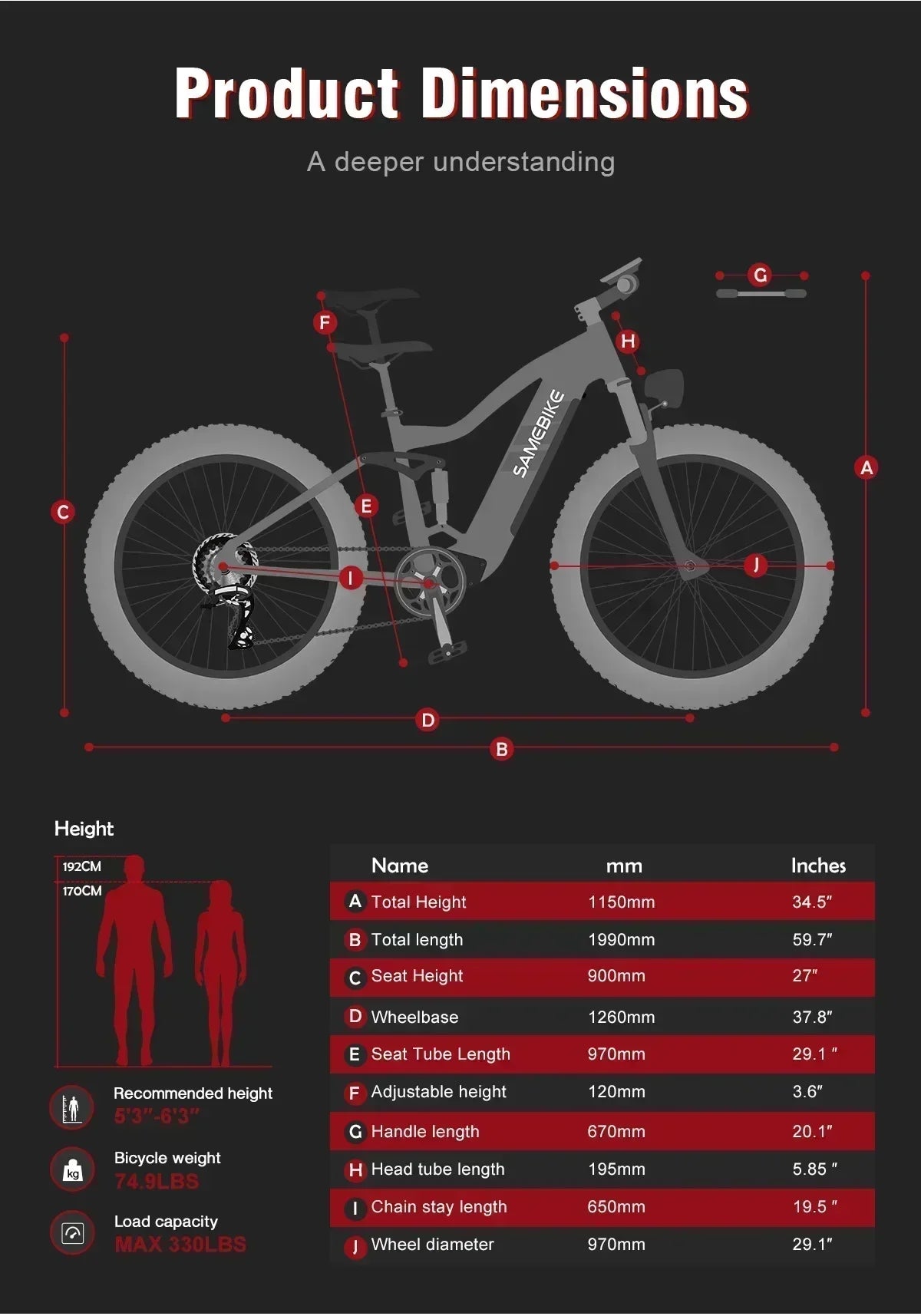 SAMEBIKE RS-A08 Electric Bike 1000W Motor 48V 17Ah Battery Hydraulic brake 26*4.0Inch Fat Tires Electric Bicycle Mountain E-bike