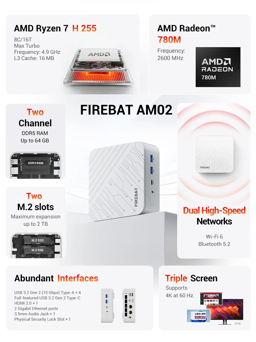 FIREBAT AM02 Mini PC AMD Ryzen 7 H255 DDR5 16GB RAM M.2 PCIe 512GB SSD WiFi6 BT5.2 1000M LAN Windows11 Desktop Computer