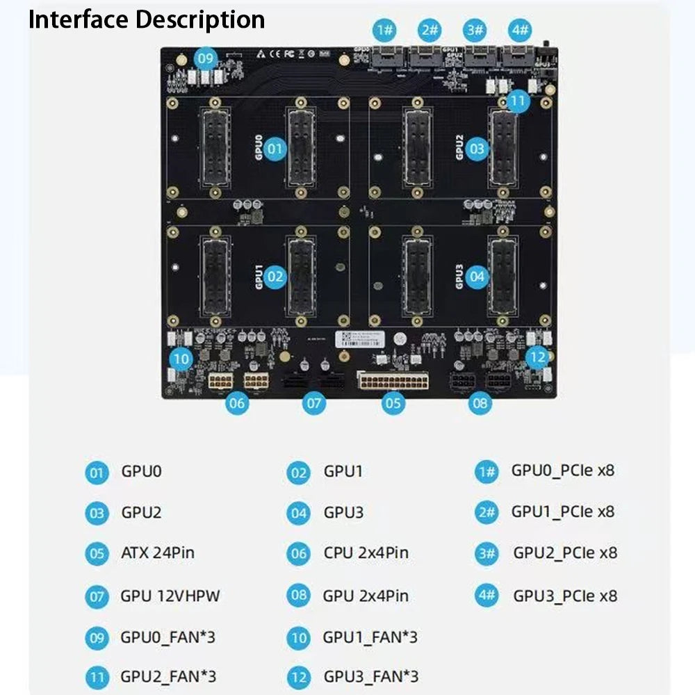 SXM2 for NVIDIA V100 GPU Adapter Board Card NVLink 300G 4-Port 4‑Way / Dual-Card Dual-Channel Pass-Through Expansion Backplane