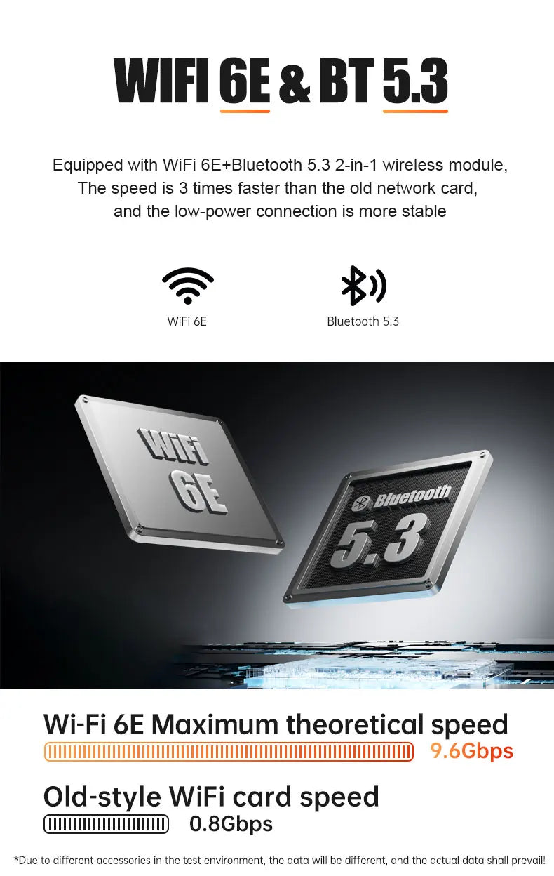 Ryzen 7-8745HS Mini Desktop PC for Gaming and Office Work 8-Core 16-Thread 32GB DDR5 RAM 1TB PCIe4.0 M.2 SSD 4K HD