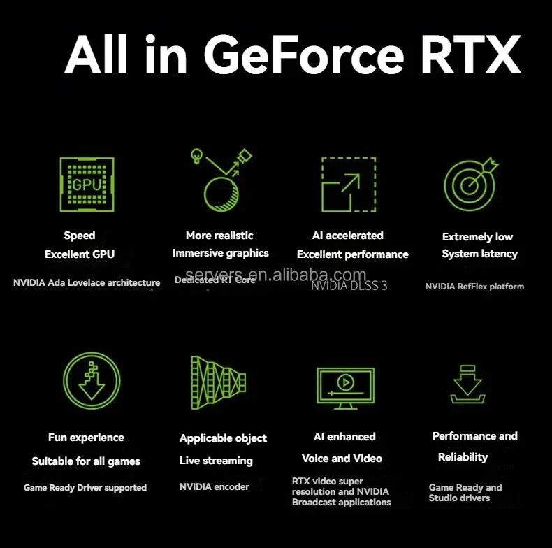 Industrial Packaging Nvidia Geforce Gddr6X 24Gb Rtx 4090 Turbo Graphics