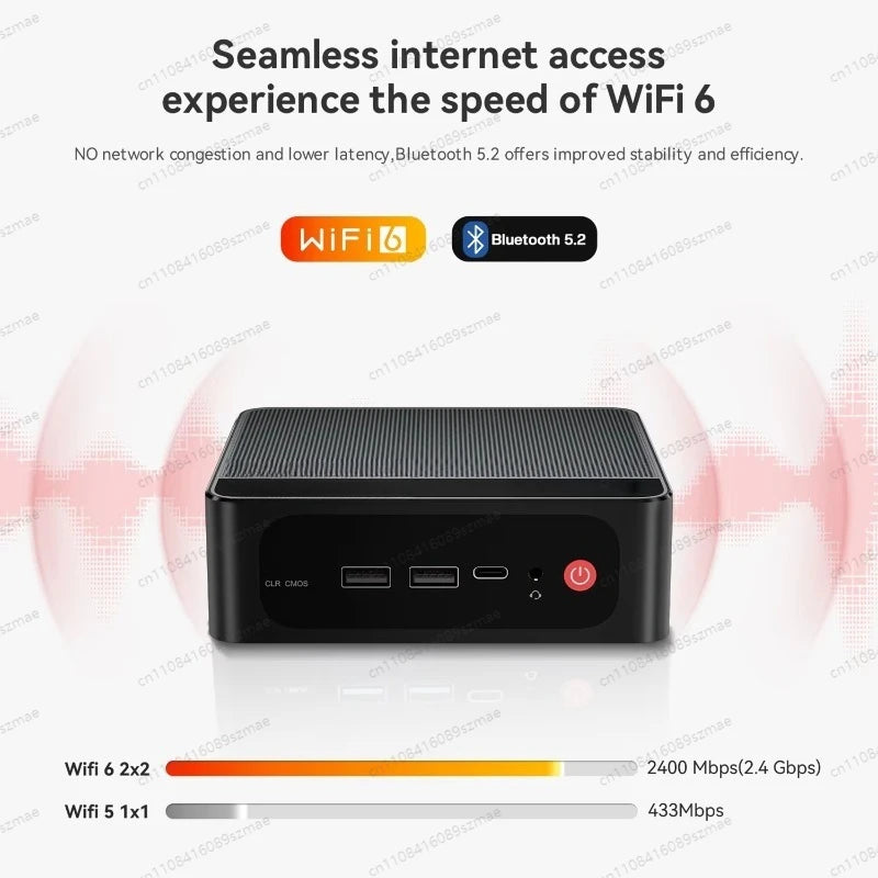 Ryzen 7 7735HS Mini PC, SER5 Max with 24GB LPDDR5 & 1TB PCIe SSD, WiFi 6 BT5.2, Triple 4K Display via HDMI/DP/USB-C
