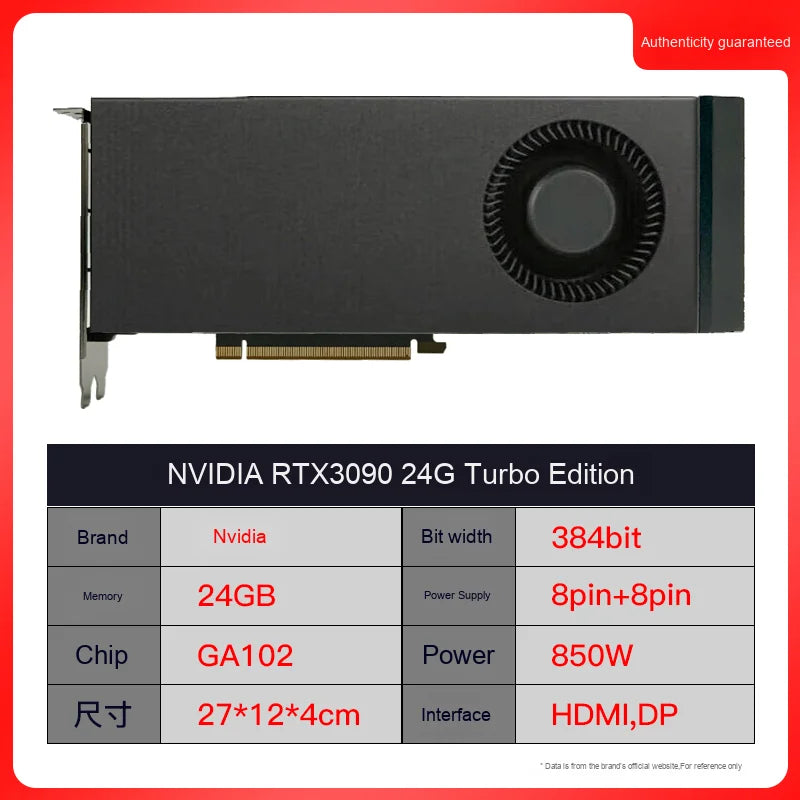 For Nvidia Custom Edition RTX 3060/3080/3090/4060 Ti/4070 Ti/4090 Turbo Workstation Graphics Card 8GB GDDR6 Fan New RTX2080
