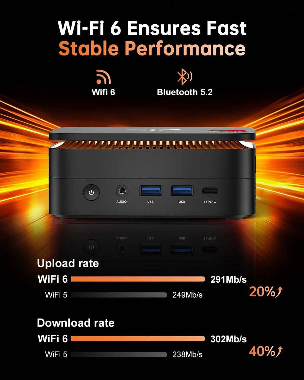 KAMRUI Mini PC AMD Ryzen7 6800H 32GB LPDDR5 512GB M.2 SSD up to 4.7GHz Dual Channel Desktop Gaming Computer WIFI6 BT5.2 Win11pro