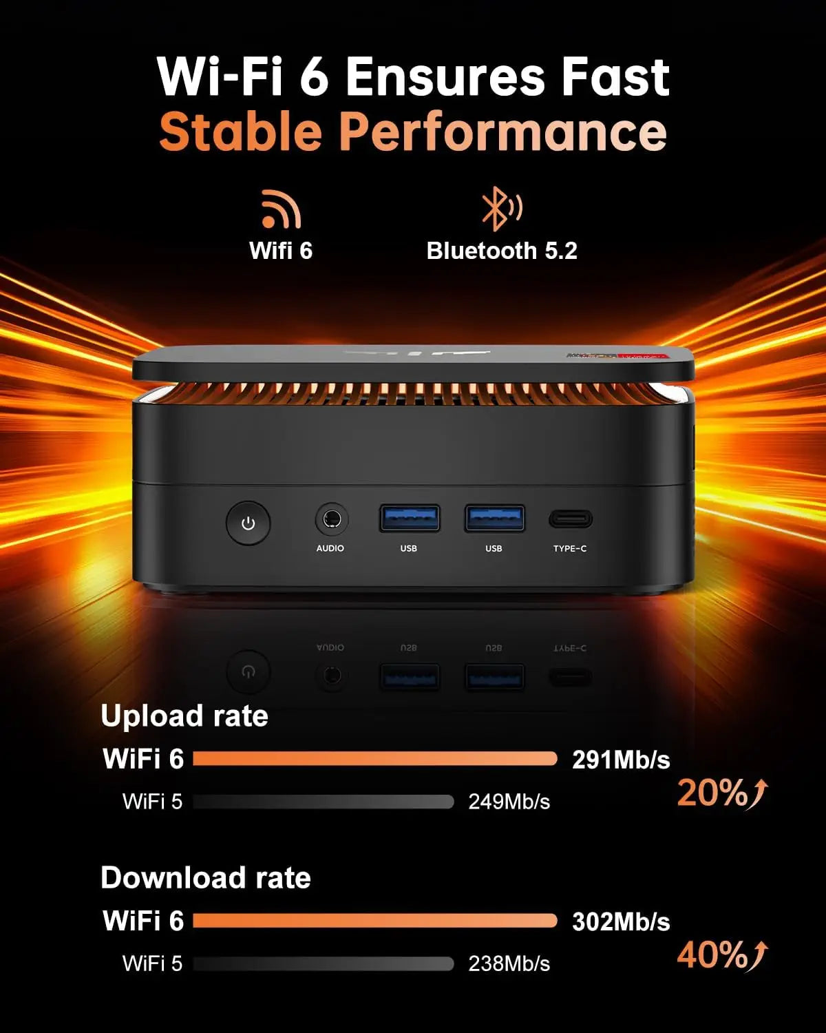 KAMRUI Mini PC AMD Ryzen7 6800H 32GB LPDDR5 512GB M.2 SSD up to 4.7GHz Dual Channel Desktop Gaming Computer WIFI6 BT5.2 Win11pro