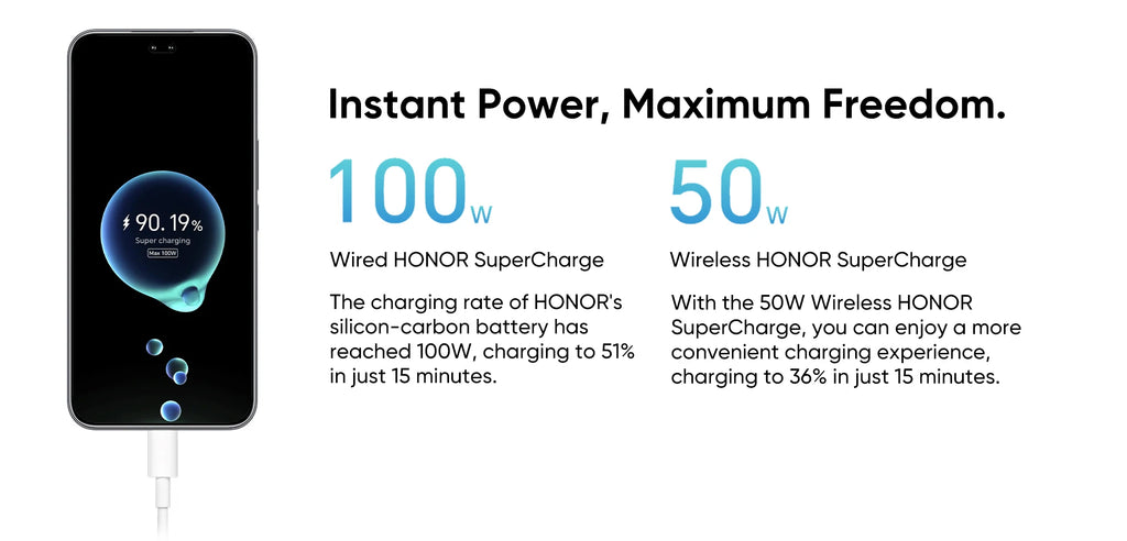 Original Global Version HONOR 400 Pro 5G Smartphone 200MP Camera Snapdragon 8 Gen 3 6.7'' AMOLED Screen 100W Wired 50W Wireless