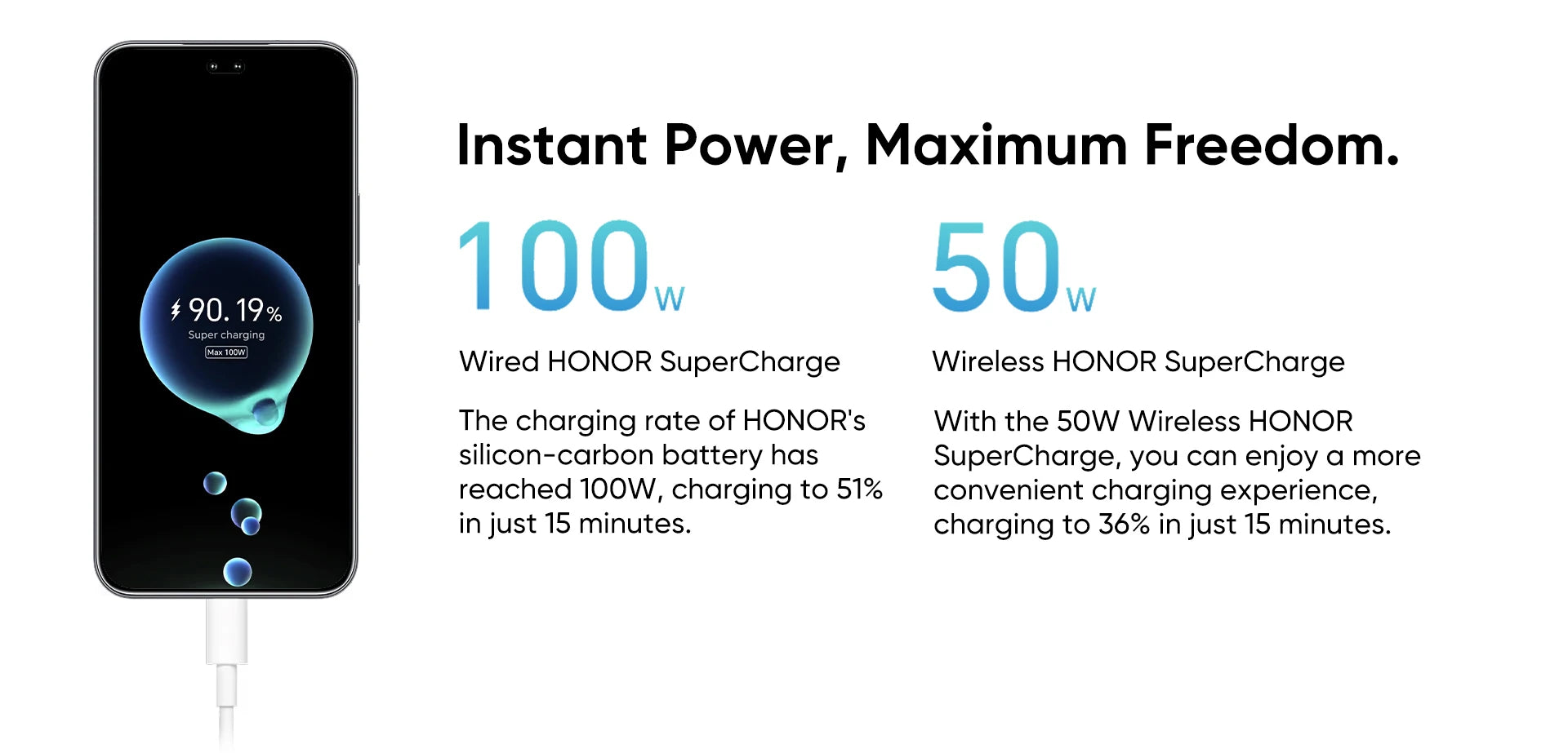 Original Global Version HONOR 400 Pro 5G Smartphone 200MP Camera Snapdragon 8 Gen 3 6.7'' AMOLED Screen 100W Wired 50W Wireless