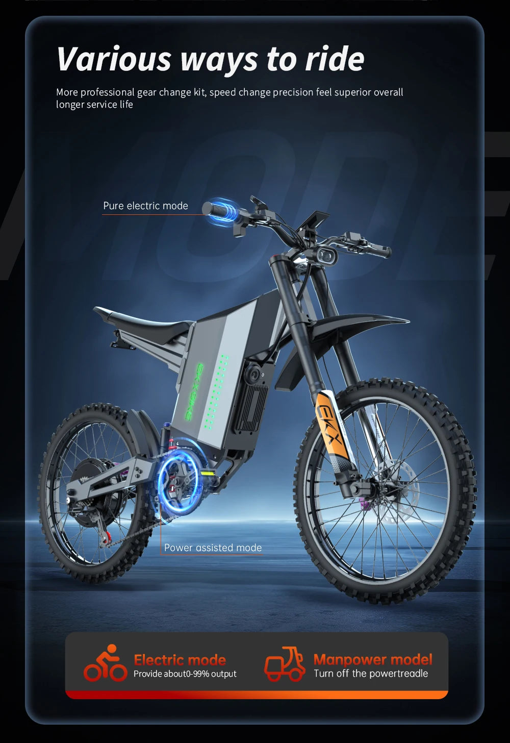 SLDBK GTS X22 Off-Road Electric Bike 85Kmh 8000W Brushless Motor E-bike 72V30AH Lithium Battery Ebike Adult Electric Motorcycle