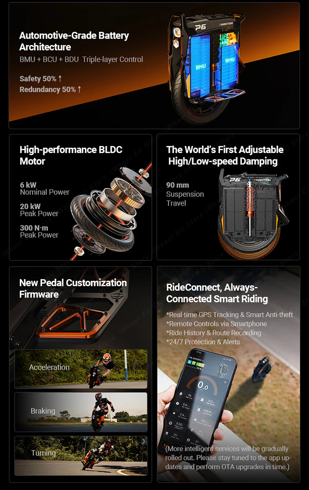 Original Inmotion P6 235V 4200Wh High-capacity Battery 6000W Motor Power Top Speed 150km/h New Version Inmotion P6 E Wheel