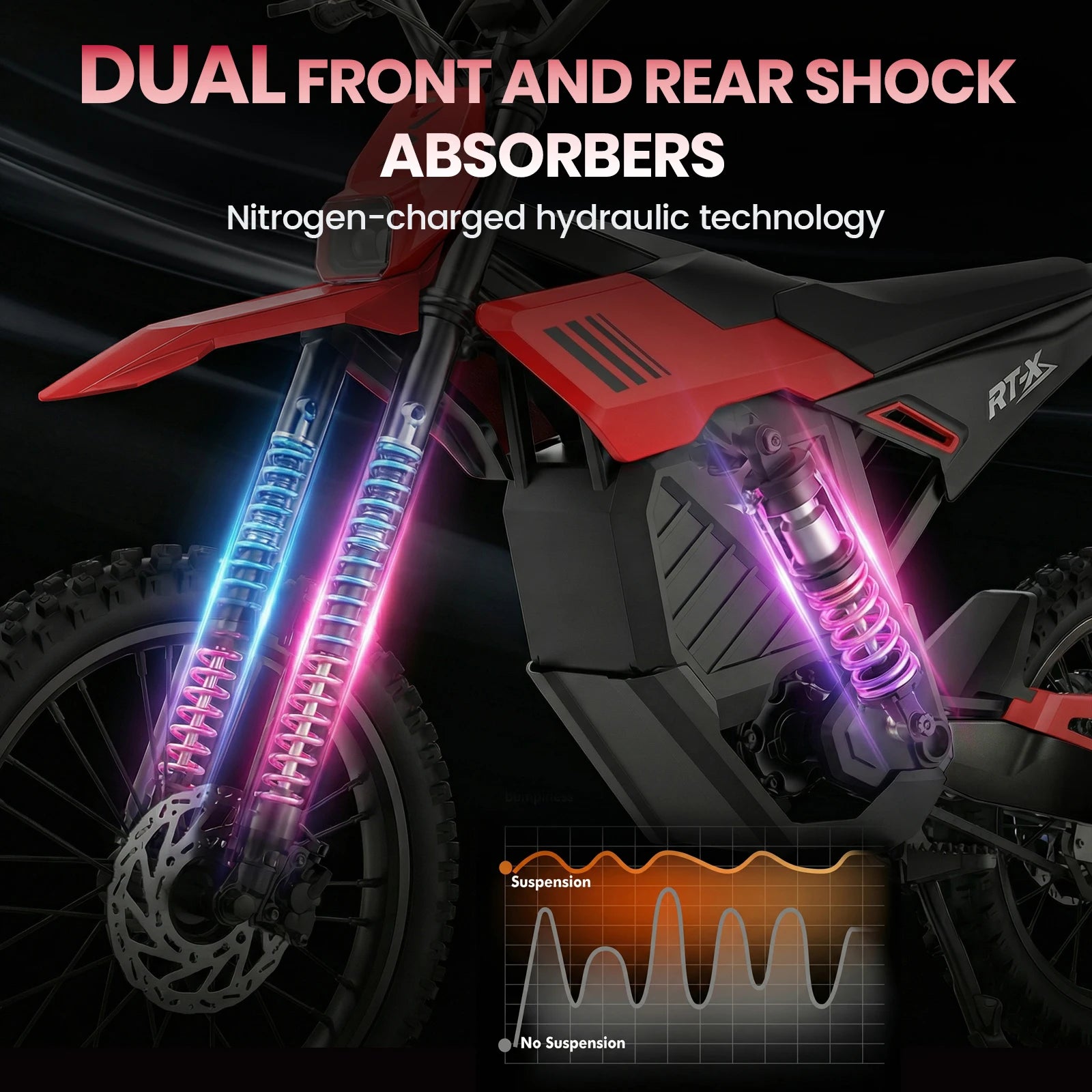 ESKUTE RT-X 19" 17" Electric Dirt Bike for Adults, 6500W Peak 53+MPH Mid-Drive Motor, Electric Motorcycle with 72V 30Ah  Battery