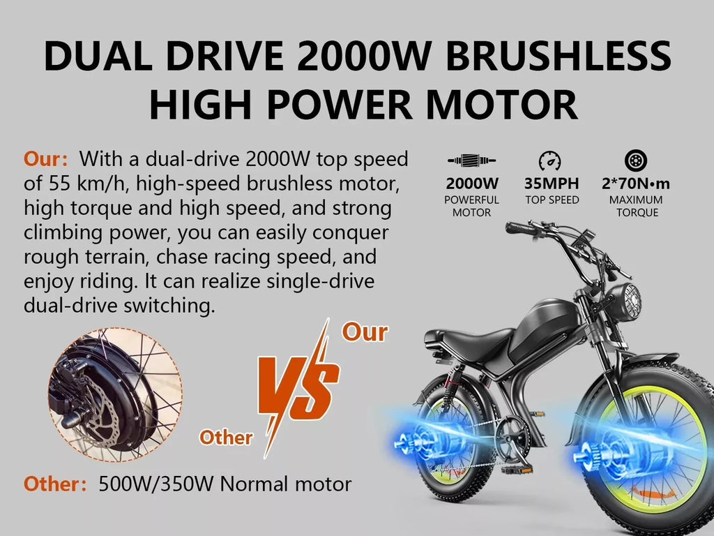 Dual Motor 20" Electric Bike 2000W E-Bike For Adults Bicycle  32mph Fat Tyre