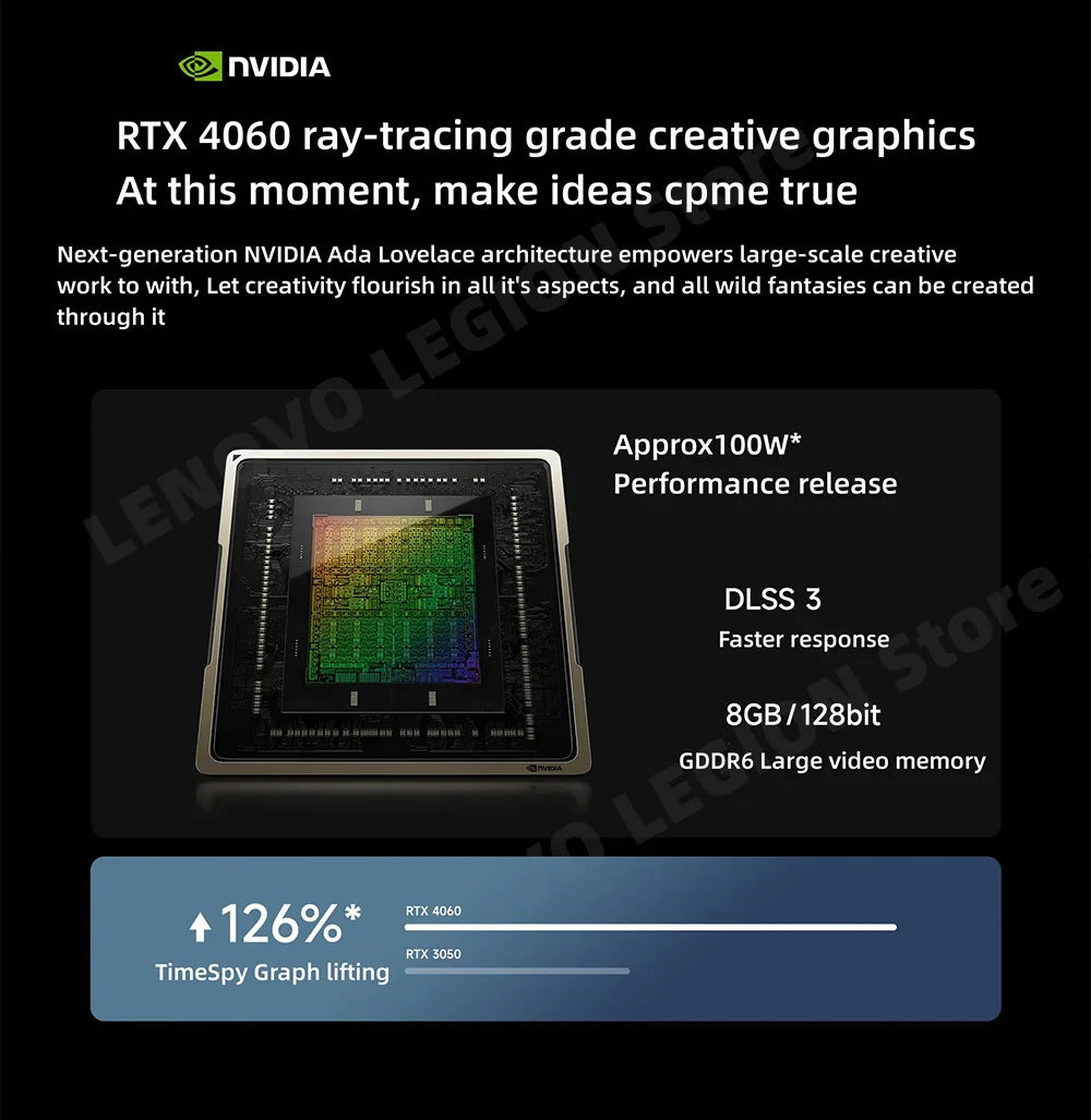 Lenovo YOGA Pro 16s Extreme Laptop Intel i9-13905H 32GB/1T RTX4060 3.2K Ultra-thin Touch 165Hz Full Screen Notebook PC