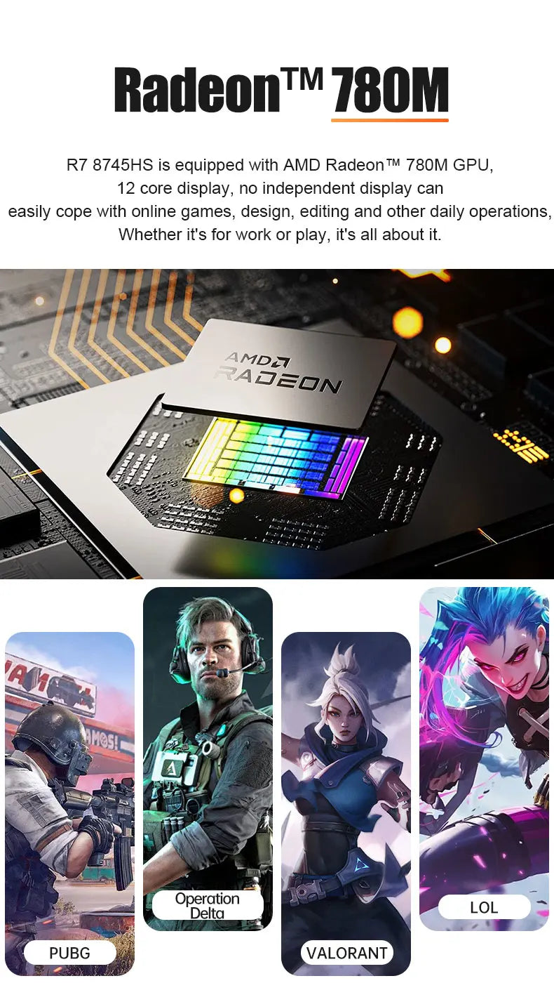 Ryzen 7-8745HS Mini Desktop PC for Gaming and Office Work 8-Core 16-Thread 32GB DDR5 RAM 1TB PCIe4.0 M.2 SSD 4K HD