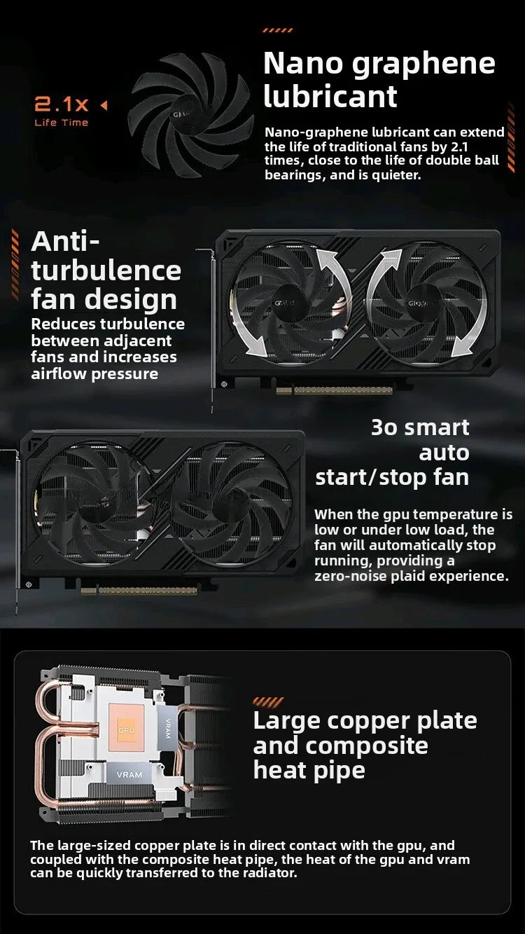 RTX 5060 Ti WindForce MAX OC SFF 8G gaming graphics card