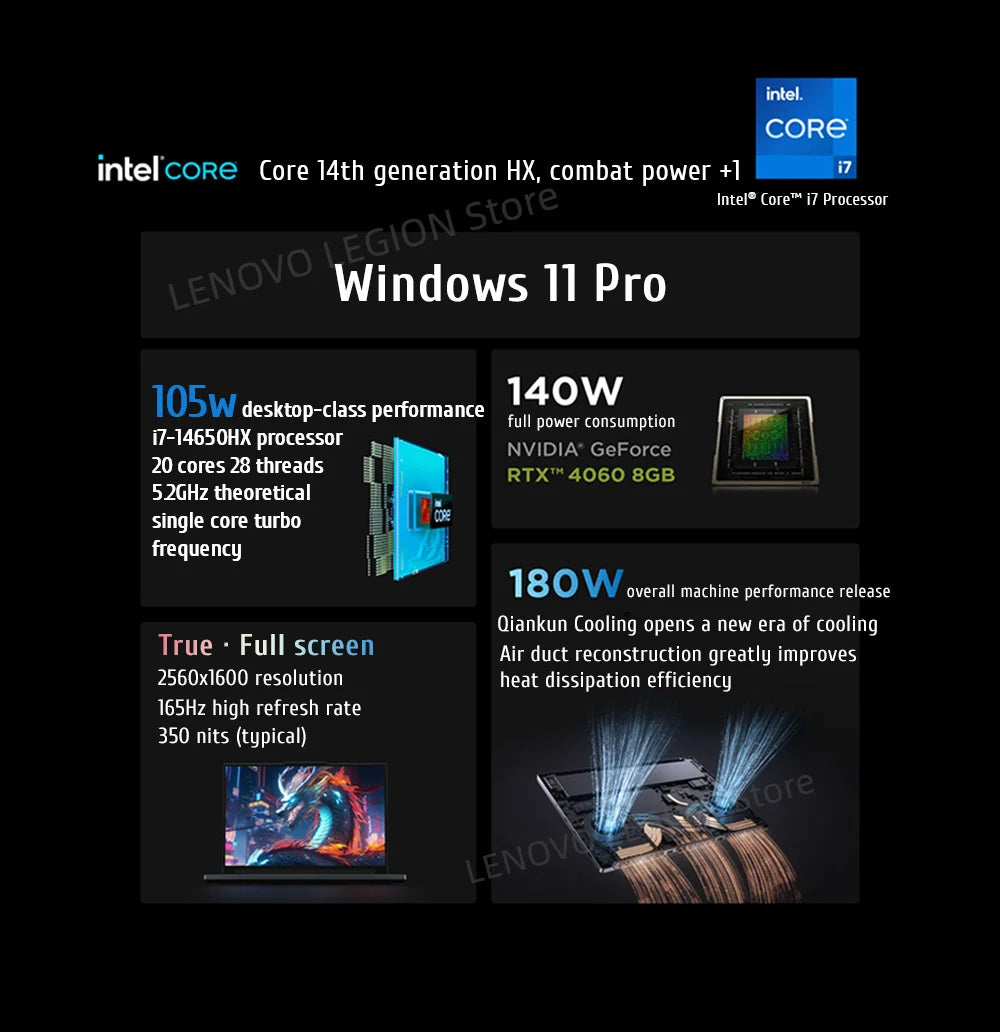 Lenovo LEGION Y7000P 2024 Gaming Laptop 14th Core i7-14650HXGraphics RTX 4050/4060 16-inch 165Hz Screen Notebook PC