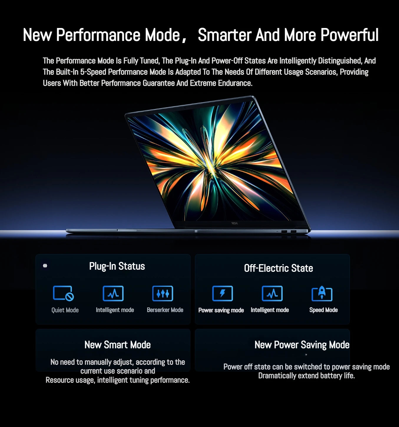 Xiaomi Redmi Book Pro 14 Laptop Ultra 7 255H/Ultra 5 225H Intel Arc Graphics 32GB LPDDR5X 1T SSD 14-inch 120Hz 2.8K Screen