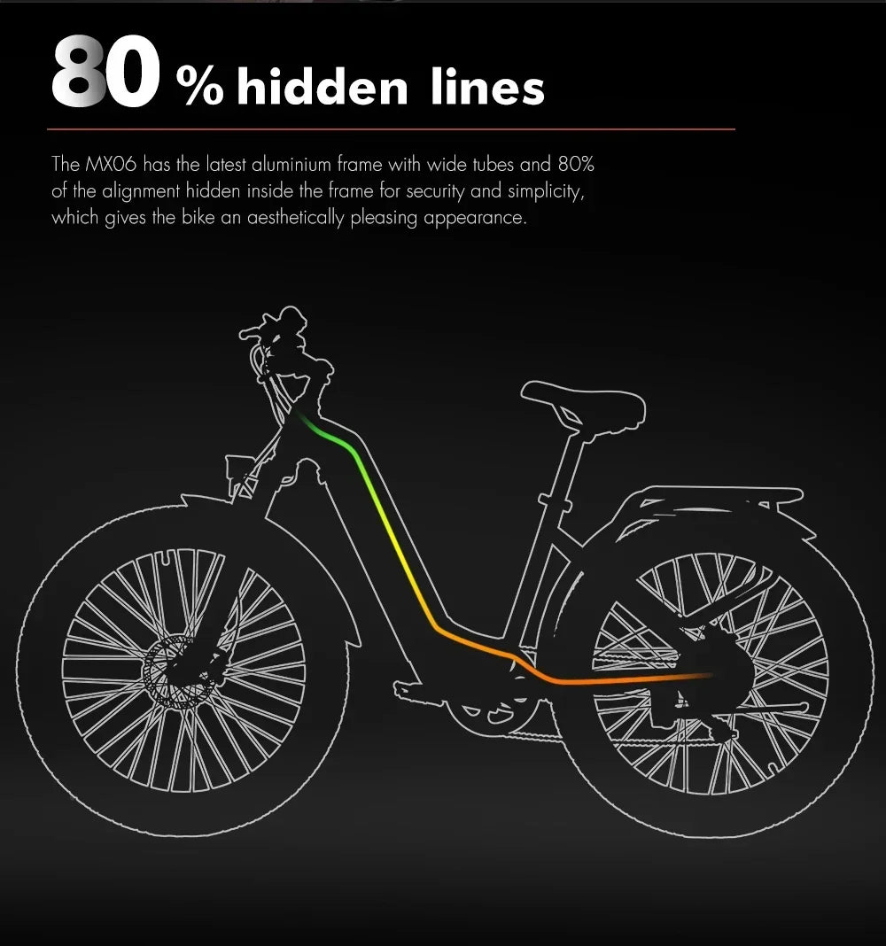Mountain Electric Bike 500W Motor 48V17.5 Lithium battery 26-inch Tire Urban Commuter Electric Bike  Beach Travel E-Bike