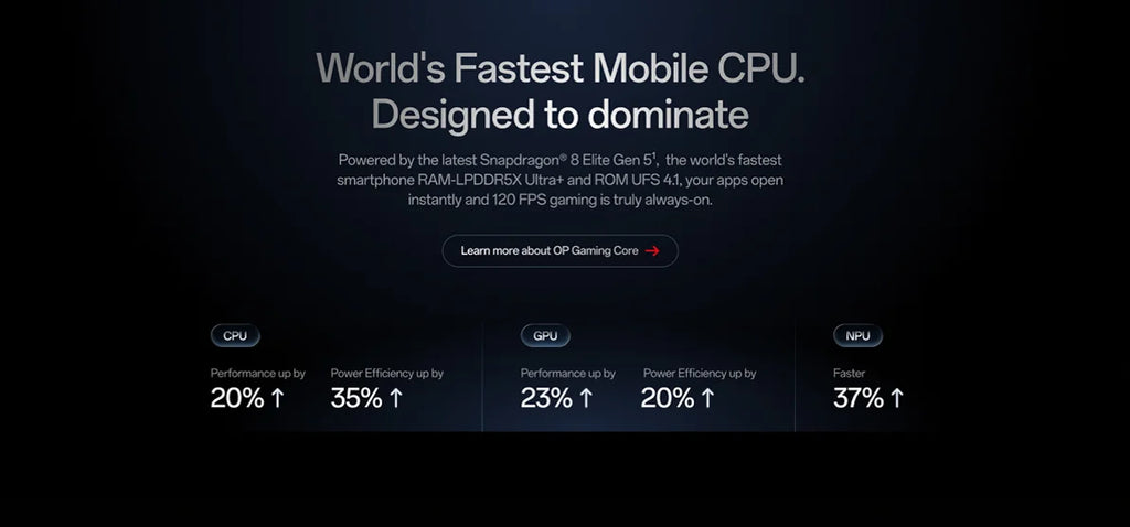 2025 New OnePlus 15 Global Version Smartphone Snapdragon 8 Elite Gen 5 165Hz Display 7300mAh Battery 120W SUPERVOOC Charge