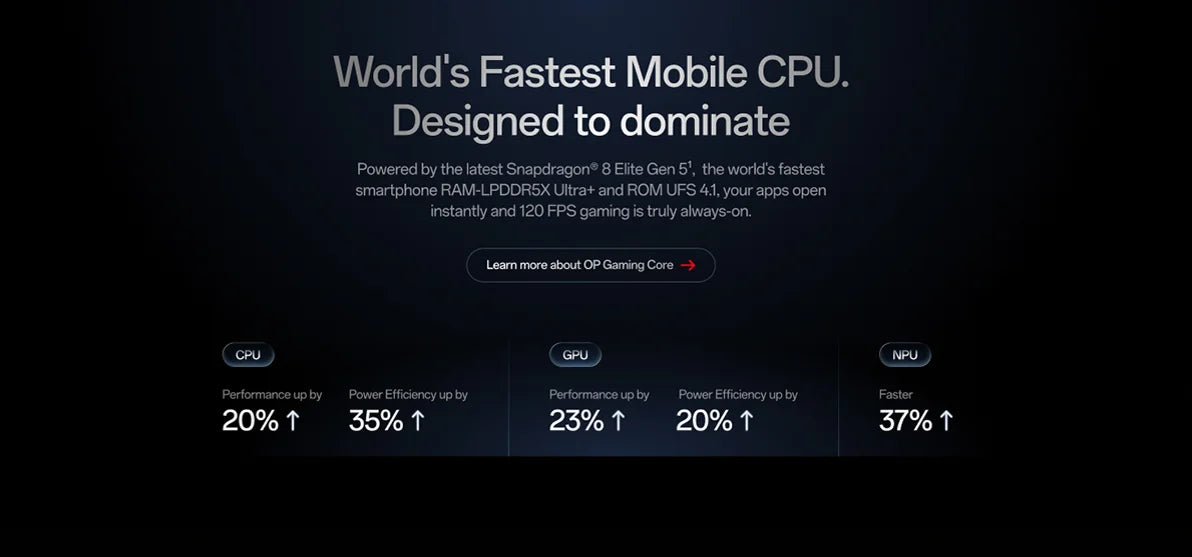 2025 New OnePlus 15 Global Version Smartphone Snapdragon 8 Elite Gen 5 165Hz Display 7300mAh Battery 120W SUPERVOOC Charge
