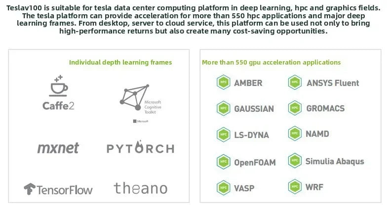 Suitable for deep computing, Ritai NVIDIA Tesla series Titan RTX 24G AI deep acceleration