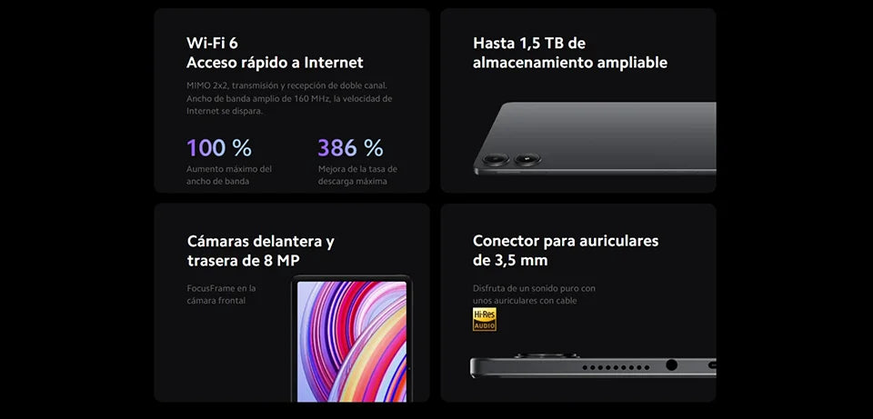 Xiaomi Redmi Pad Pro,12.1",120Hz,8 MP Camera,10000 mAh,33 W Charging,Four Speakers, Dolby Atmos