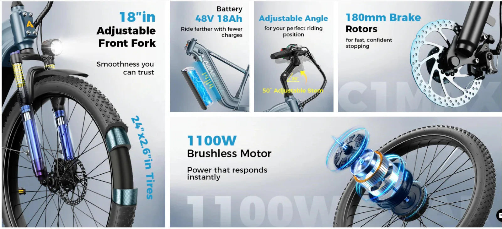 20'' Fat Tire Electric Bike 1100W Peak Motor 48V E-Bike 28MPH Mountain E Bicycle