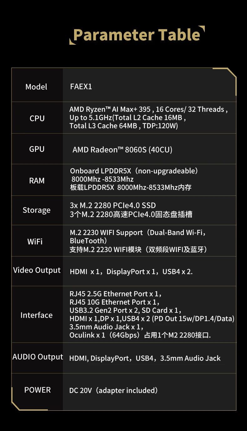 FEVM FAEX1 AMD Ryzen Al Max+ 395 MINI PC Radeon 8060S LPDDR5X 128GB 3*M.2 SSD WIIF7 BT5.4 10G Lan 2*USB4 Oculink Gaming Computer