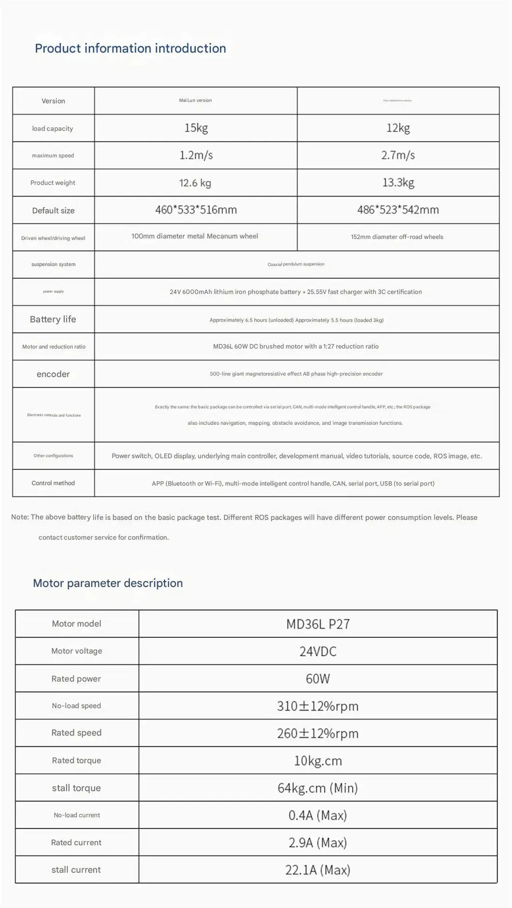 WHEELTEC R550A PLUS ROS Research Robot with Robotic Arm, LiDAR Mapping and Navigation